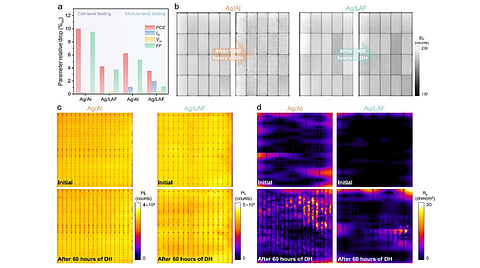 Cell Testing_TOPCon_Technology