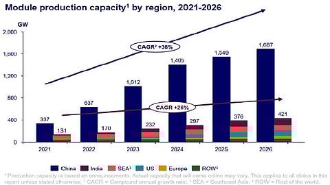 Research under SHINE PV evaluates alternative metallization and interconnection approaches to support next-generation solar cell manufacturing. (Photo Credit: Conference Proceedings – 42nd EUPVSEC)