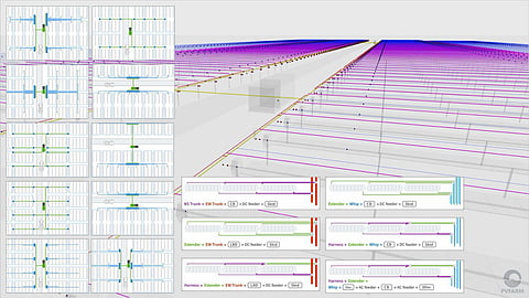 PVFarm's utility-scale solar design platform, a finalist for The smarter E AWARD 2026 in the Photovoltaics category, combines engineering, layout design, and energy modeling within a digital twin environment. (Photo Credit: PVFarm)