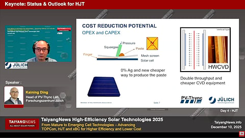 Process Efficiency: Approaches such as low-Ag or Ag-free pastes and higher-throughput deposition tools aim to reduce both OpEx and CapEx in HJT manufacturing.