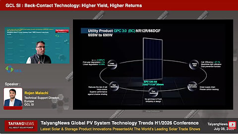 Rojen Malachi, Technical Support Director, Europe, at GCL SI, presented the company’s GPC 3.0 BC modules and large-format perovskite-BC tandem technology at the TaiyangNews Next-Gen PV Technologies Conference 2026. 