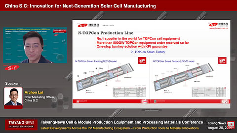 The company’s turnkey portfolio covers HJT, TOPCon, and TBC cell production lines. (Image Credit: TaiyangNews)
