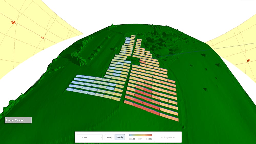 PVcase Integrated Solution For Solar Project Development
