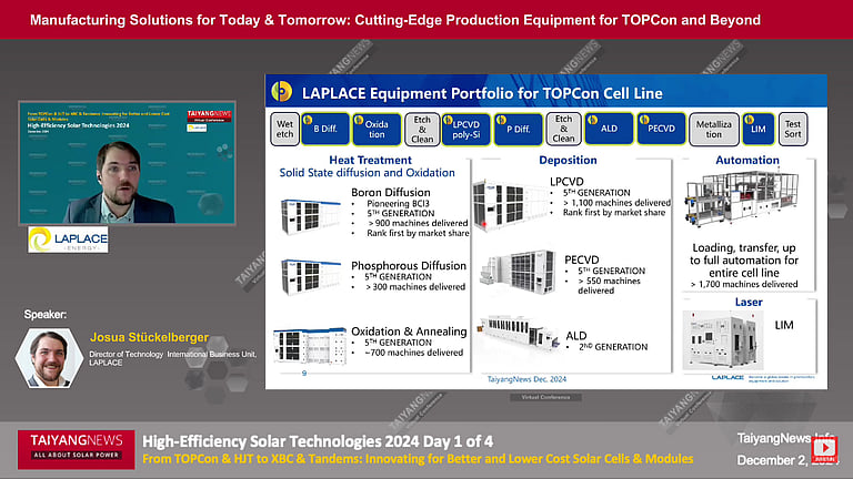 Topcon Cell Line Metallurgy Lab Layout.pdf Beyond TOPCon: Tools For Mass Production