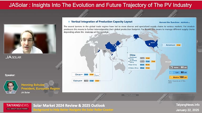 BloombergNEF Forecasts 670 GW DC New Global Solar PV Installations In ...