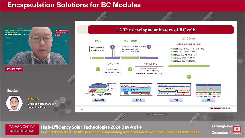 Hangzhou First: Encapsulation Solutions For BC Modules