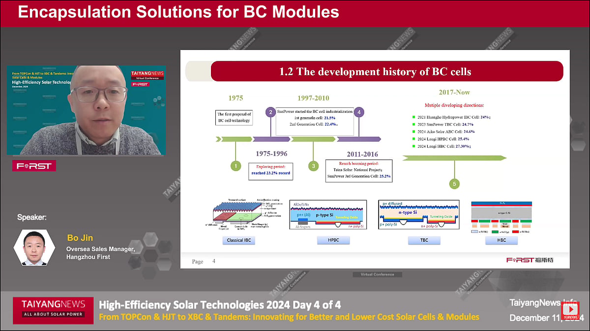 Hangzhou First: Encapsulation Solutions For BC Modules