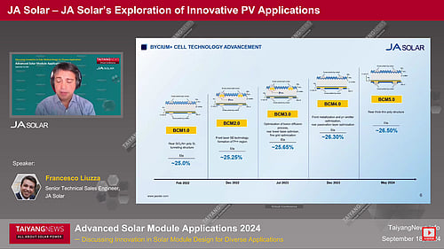 JA Solar’s Special Application Modules With Optimized BOM