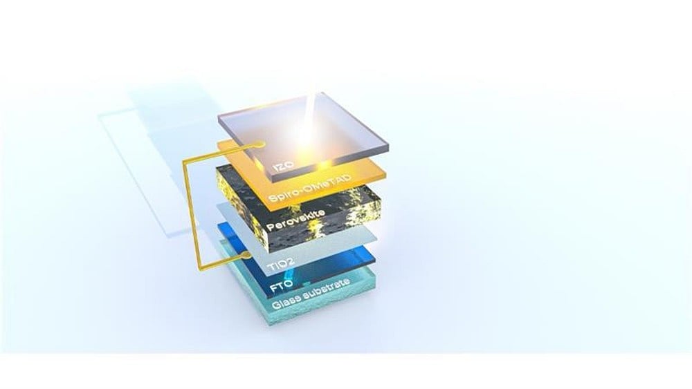IITB Develops Up To 30% Efficient 4T Silicon-Perovskite Tandem Solar Cell