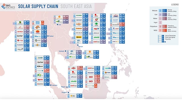 Sinovoltaics Predicts 101 GW Southeast Asia Solar Module Capacity By 2030
