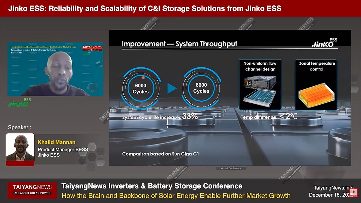 Jinko ESS Introduces C&I Storage Solution For Europe