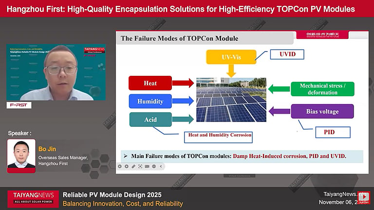 HANGZHOU FIRST Encapsulation Solutions For TOPCon PV Modules