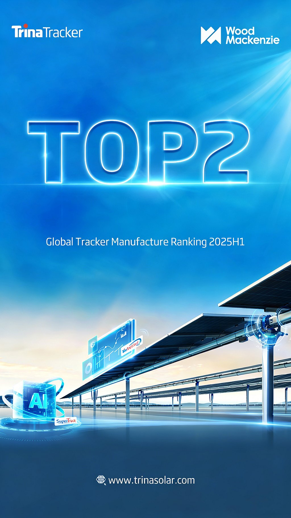 TrinaTracker Ranked No. 2 in Latest Global Tracker Ranking by Wood ...