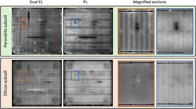 Testing Barriers for Industrial Perovskite-Silicon Tandems