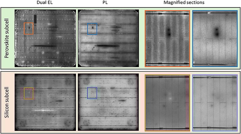 Testing Barriers for Industrial Perovskite-Silicon Tandems