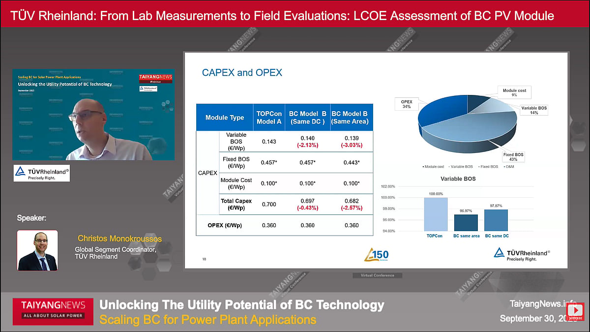 LCOE-Based Comparison Of TOPCon And Back-Contact Modules