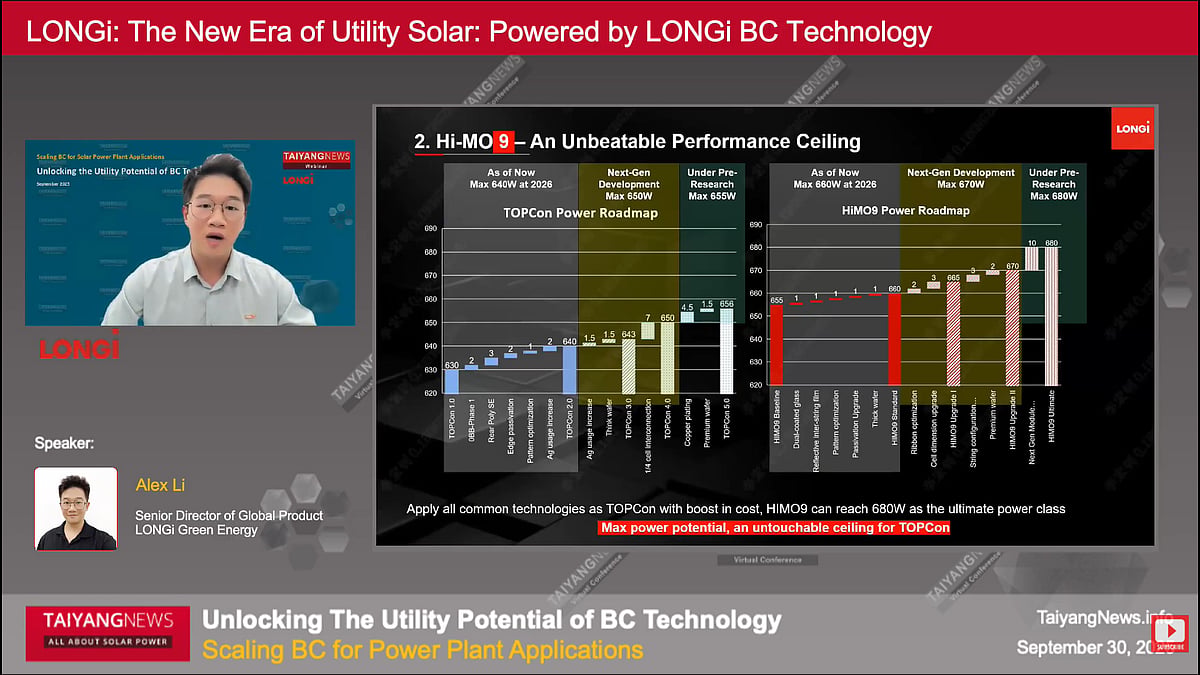 Evaluating BC As The Next Step Beyond TOPCon