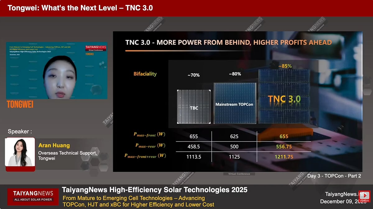 Tongwei multi cut solar cell design