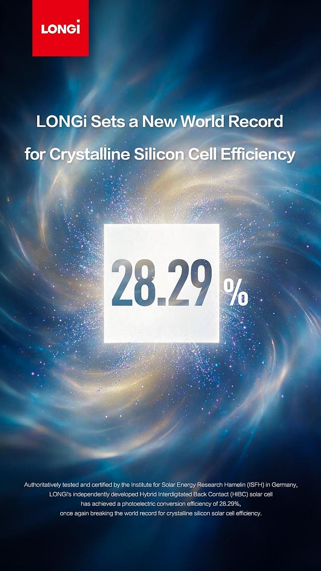 28.29%! LONGi Sets a New World Record for Crystalline Silicon Cell ...