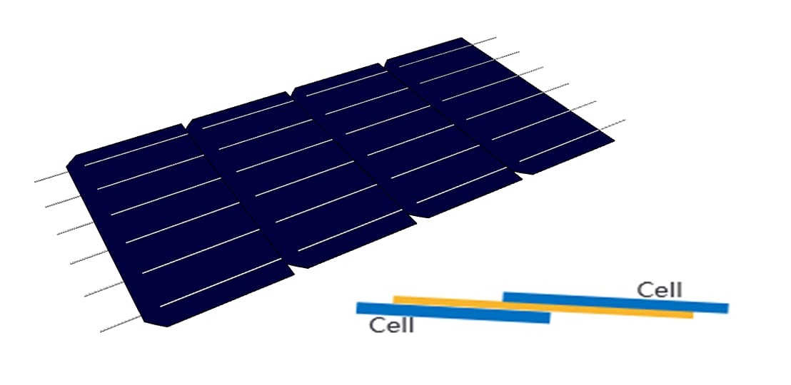 Seamless Encapsulation For Higher Efficiency