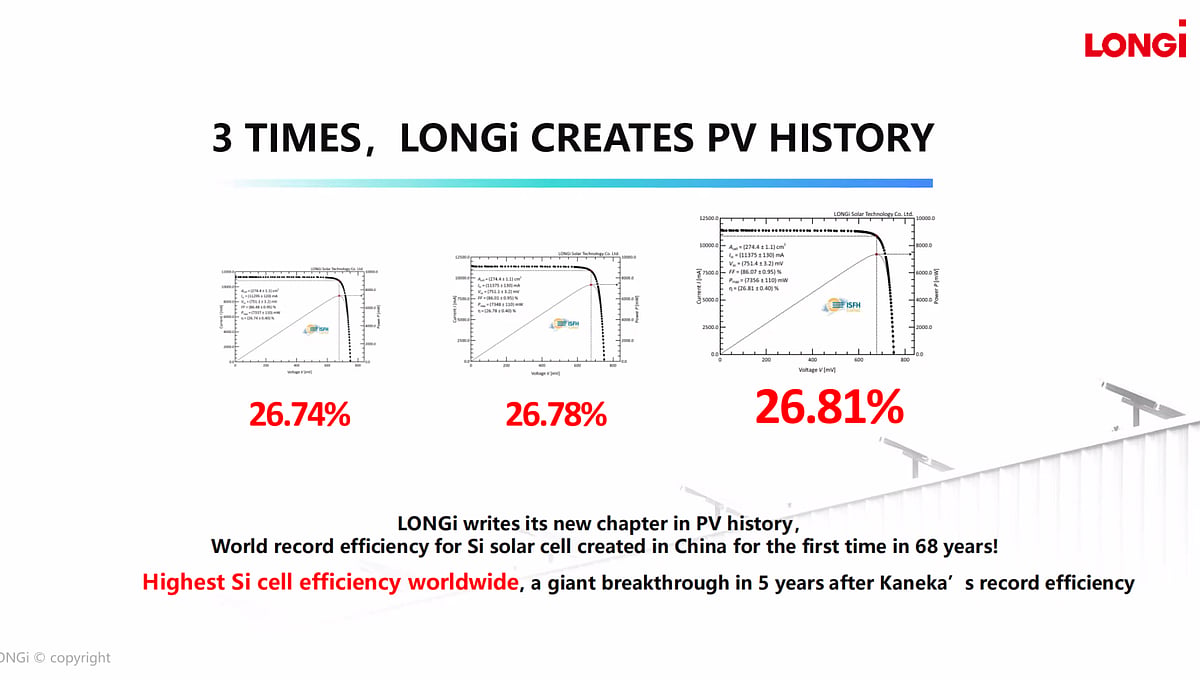 LONGi Breaks Long-Time Silicon Solar Cell Record