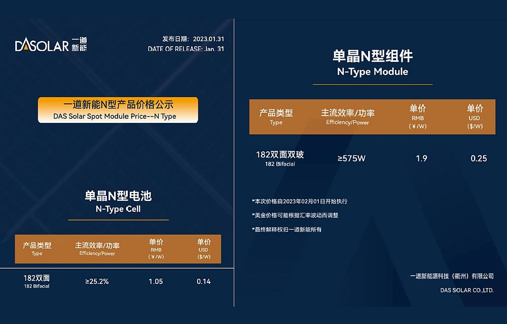 China PV News Snippets