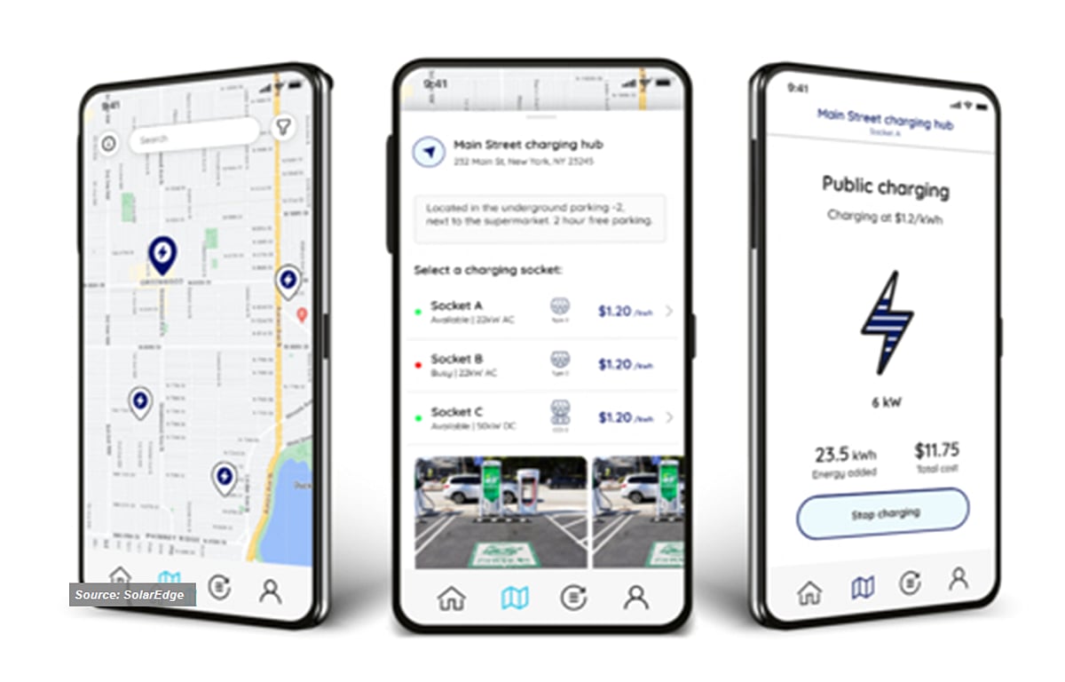 CSS & EV Charger From SolarEdge