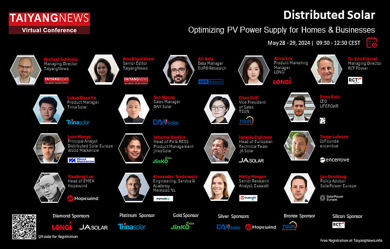 May 28 – 29, 2024: TaiyangNews Distributed Solar Conference