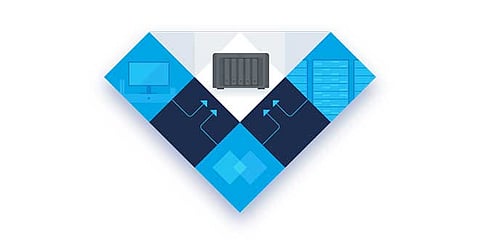 Synology Rolls Out New Updates in Synology Drive and Active Backup Suite