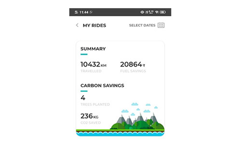 Revolt Motors’ MyRevolt App Gets New Update