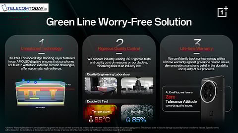 OnePlus Launches Green Line Worry-Free Solution for AMOLED Displays