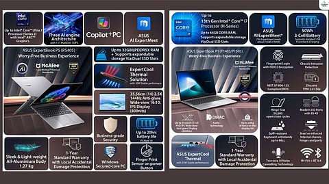 ASUS ExpertBook P Series Business Laptops Go Live on Flipkart Republic Day Sale 2026