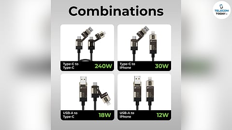 UltraProlink Launches QuadLink 240, a 240W Universal USB Cable for Data and Charging