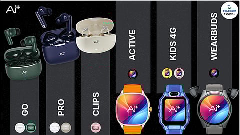 Ai+ Confirms February 24 Launch of NovaPods and NovaWatch Devices