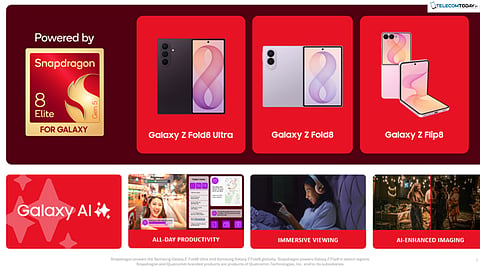 Samsung Launches Next-Generation Galaxy Z Fold8 Series with Galaxy AI