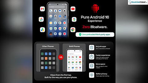 boltt Evo and Ace to Get Three Android Upgrades and Quarterly Security Updates