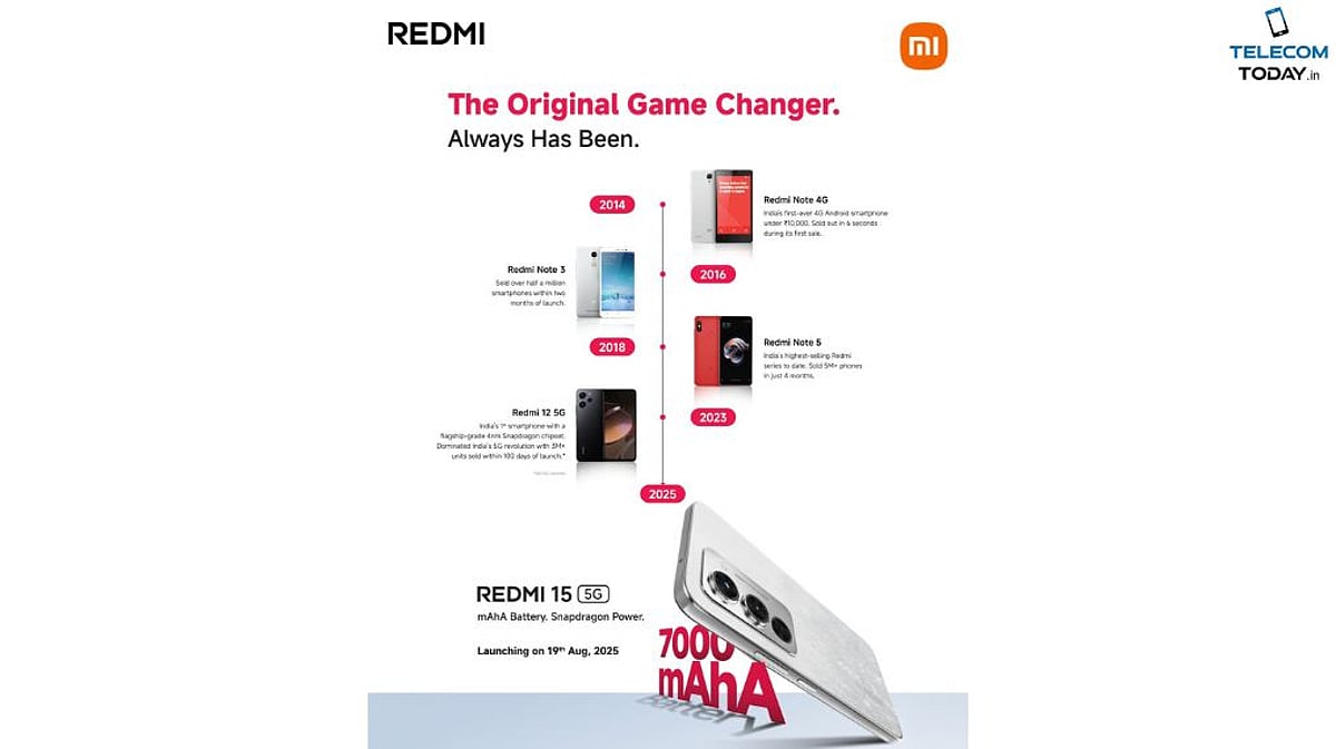 Redmi Website Images Redmi Gets A Fresh New Look As Xiaomi Unveils Updated Logo And Brand ...