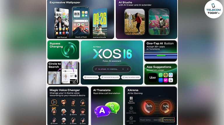 Infinix Unveils XOS 16, an AI-First Operating System