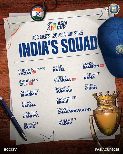 BCCI Announcement Of India Squad for ACC Mens T20 Asia Cup 2025