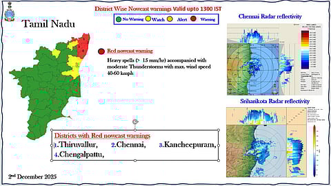 Orange alert issued for four districts as Depression is expected to make rainfall near Chennai Rain tonight