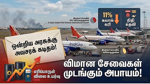 Risk of Flight Services Being Grounded? Possibility of Rising Airfares? Airlines Send  Letter to the Union Government!