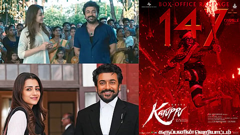 Is 'Karuppu' a comeback film for actor Suriya? A global record of ₹147 crore