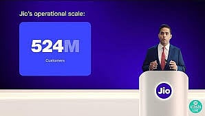 Akash Ambani has proudly announced that Jio's subscriber base has crossed 524 million