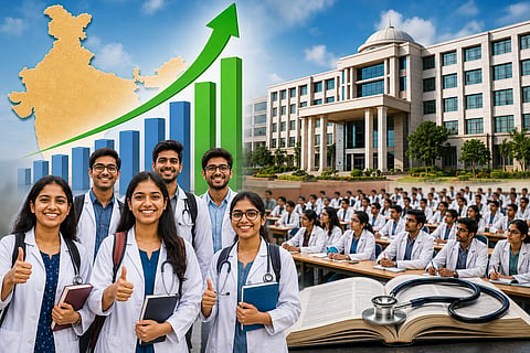 number of MBBS seats in India has risen to 139,489