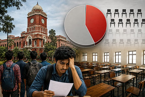 Engineering counselling Round 2 concludes: 55.27% of seats vacant!
