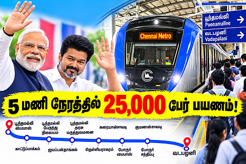 Chennai Metro Gets Massive Response: 25,000 Passengers in Just 5 Hours