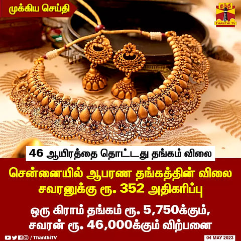 புதிய உச்சமாக தங்கம் விலை ரூ. 46,000-ஐ தொட்டது