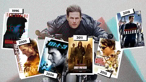 The 'Mission: Impossible' film series has had six movies so far and two more - Mission: Impossible 7 and 8 - are in the works!