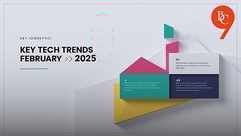Top Tech Trends of February 2025: AI Breakthroughs, Cybersecurity Concerns, and More