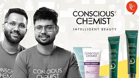From Shark Tank Snub to ₹12 Cr Funding: Conscious Chemist's ₹100 Cr Ambition 